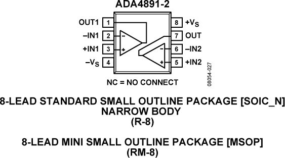ADA4891-2-pcl