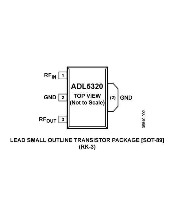 ADL5320-pc