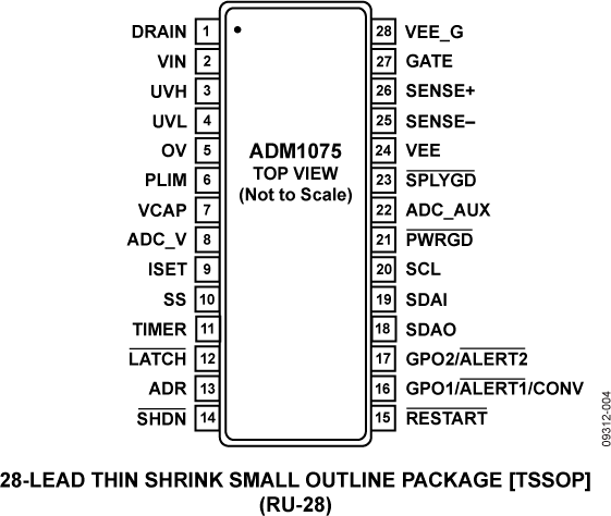 ADM1075-pc
