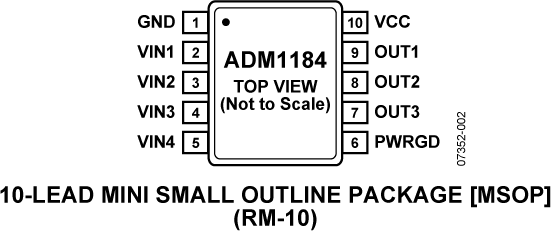 ADM1184 Pin Configuration