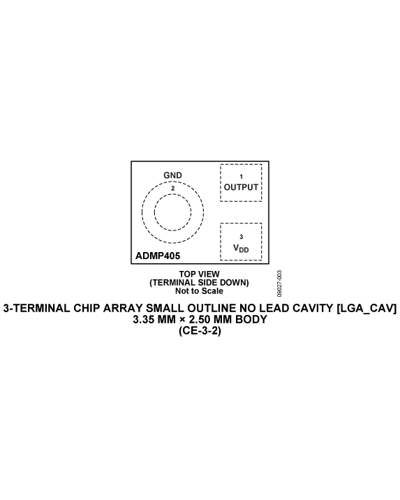 ADMP405-pc
