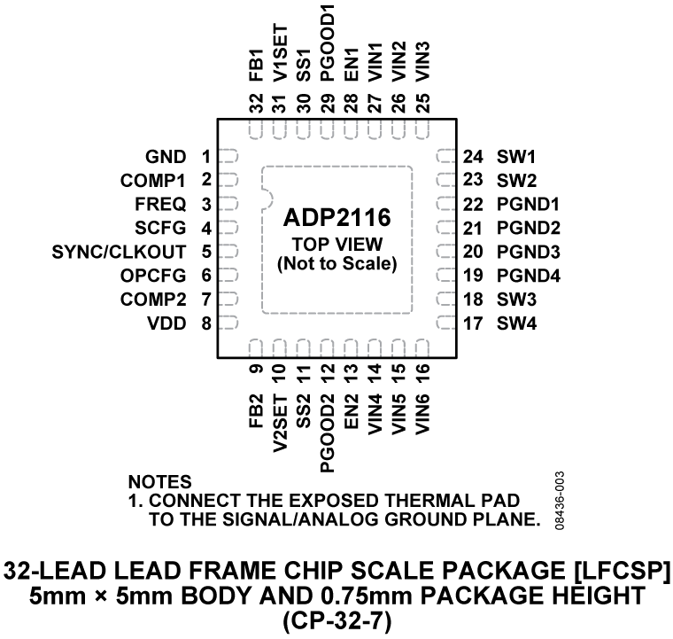 ADP2116 Pin Configuration