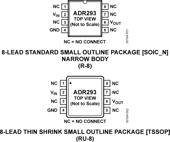 ADR293 Pin Configuration