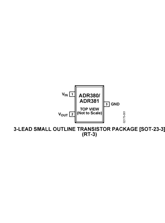 ADR380-381-pcl
