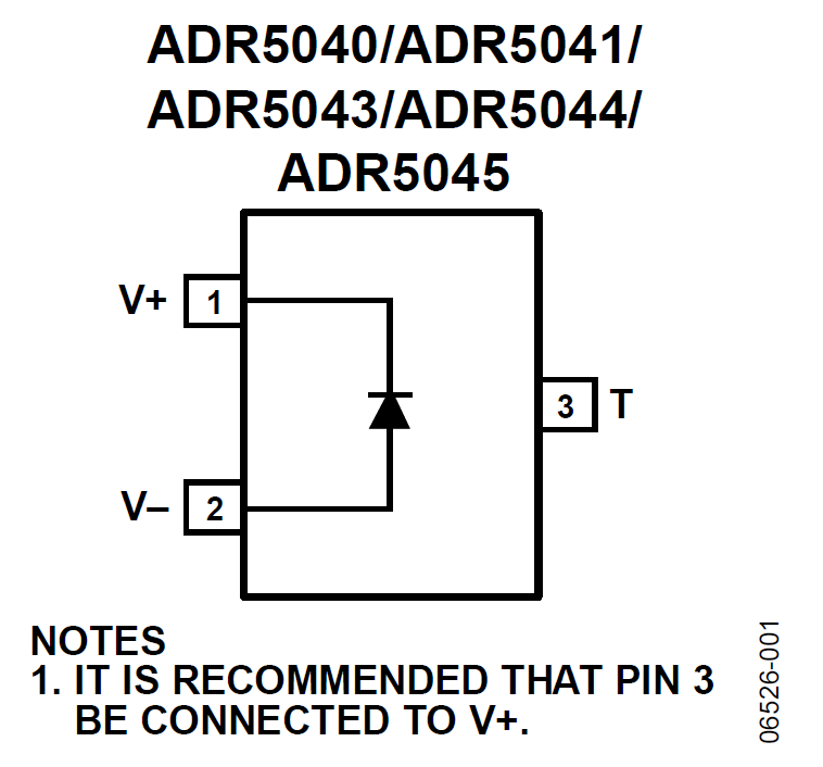 ADR5040/5041/5043/5044/5045 Pin Configuration