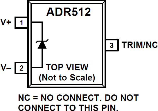 ADR512 Pin Configuration