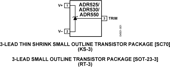 ADR525/ADR530/ADR550 Pin Configuration