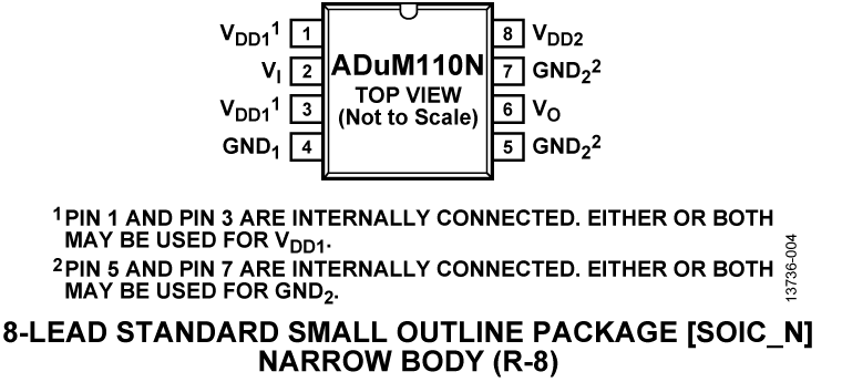 ADuM110N Pin Configuration