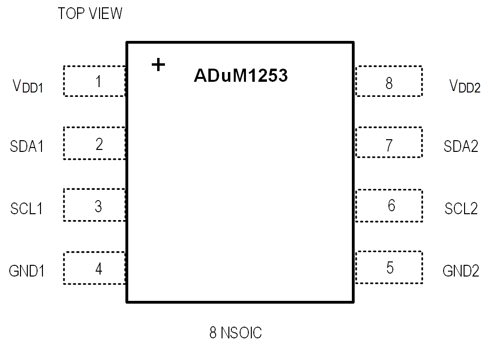 ADuM1253 Pin Configuration