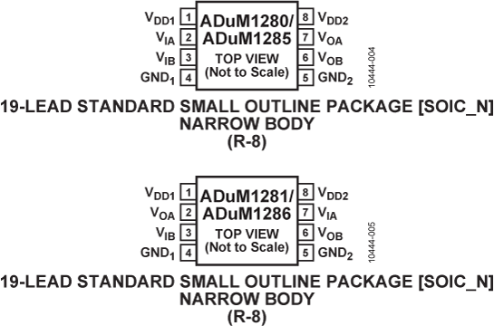 ADuM1285 Pin Configuration