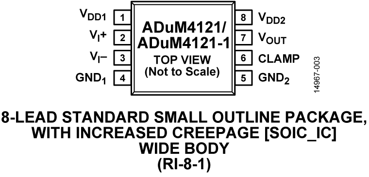 ADuM4121-4121-1 Pin Configuration