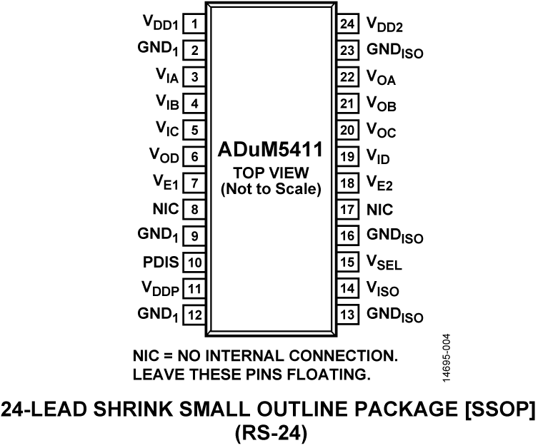 ADuM5411 Pin Configuration