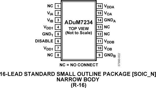 ADuM7234-PC