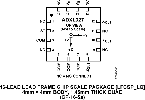 ADXL327-pc