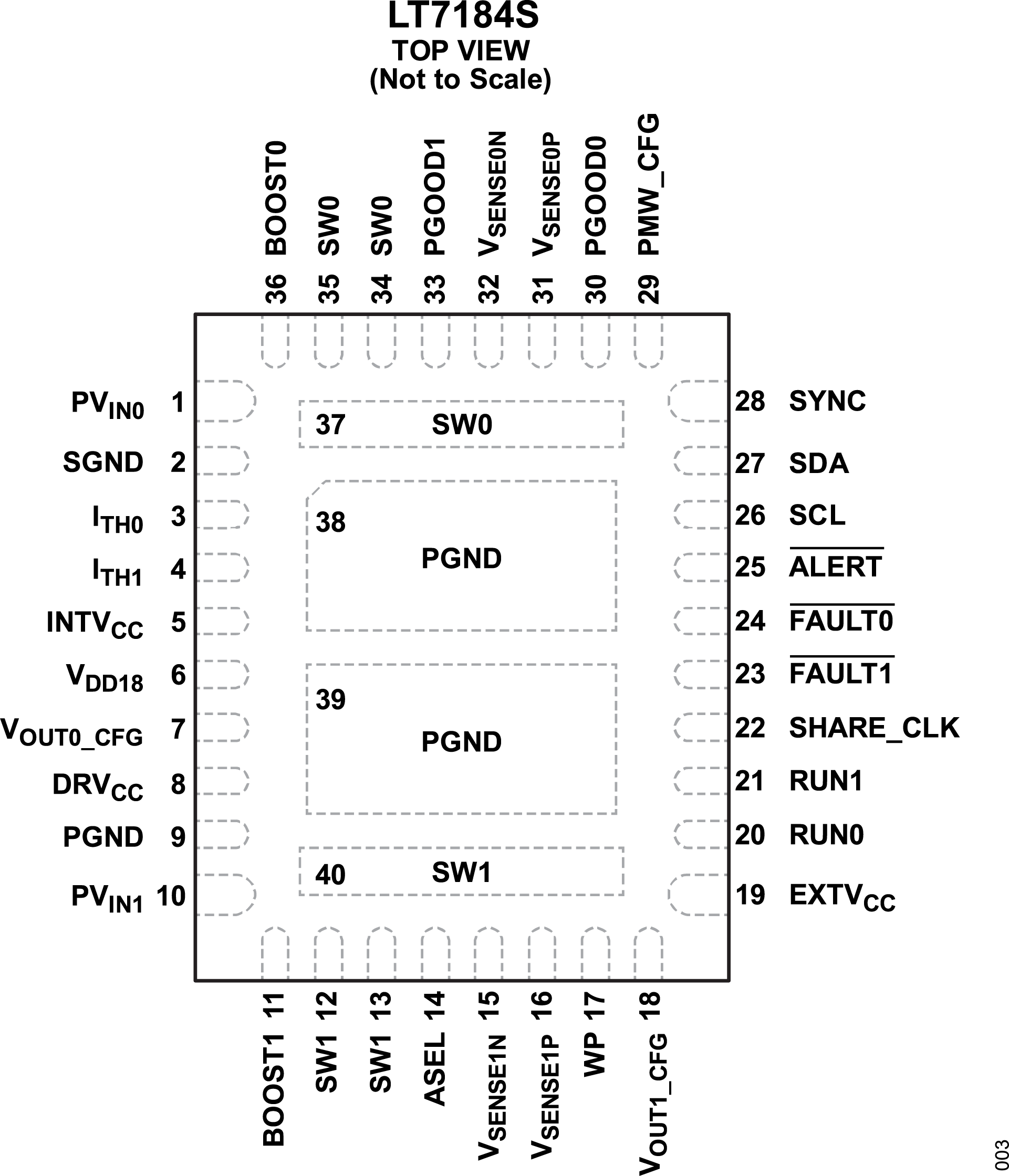 LT7184S Pin Configuration