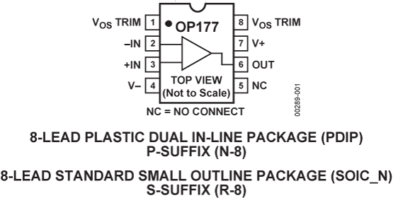 OP177-PC