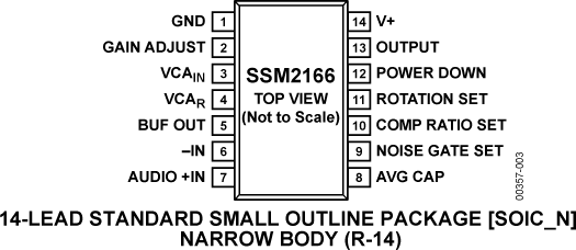 SSM2166-PC