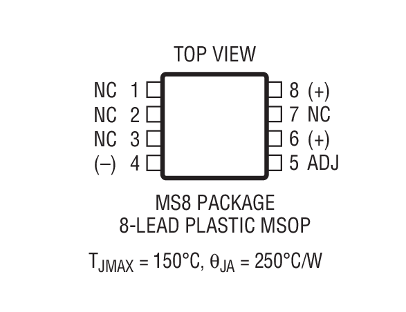 Product Package 1