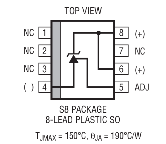 Product Package 2