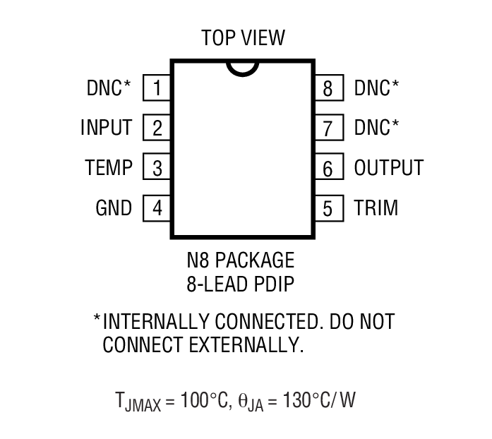 Product Package 2