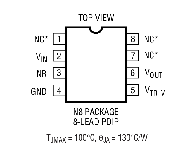 Product Package 1