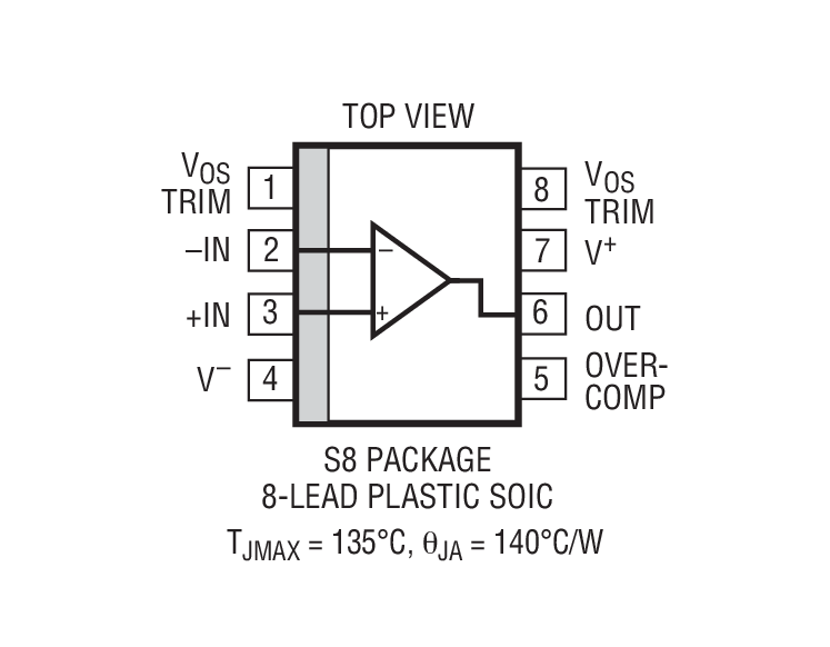 Product Package 2
