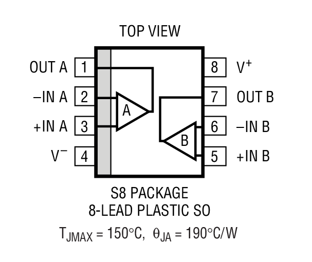 Product Package 2