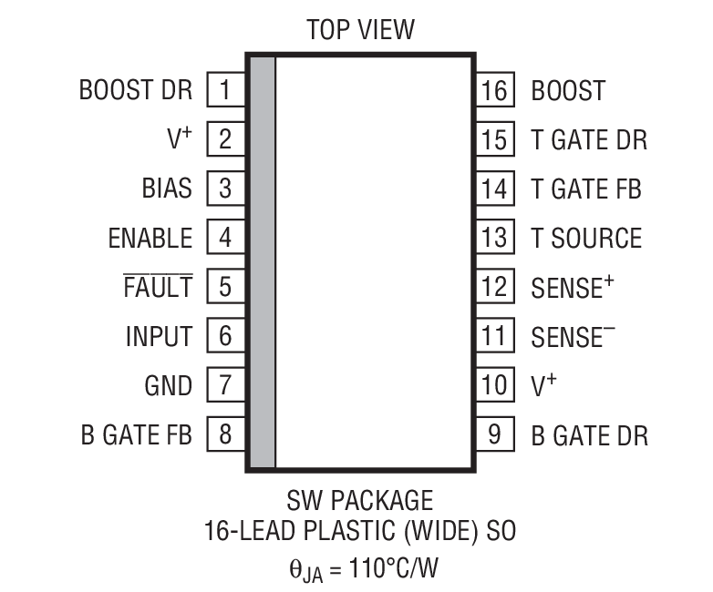 Product Package 2