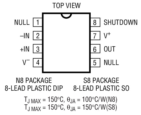 Product Package 1