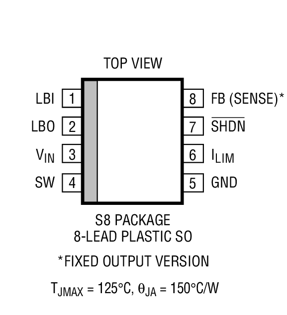 Product Package 1