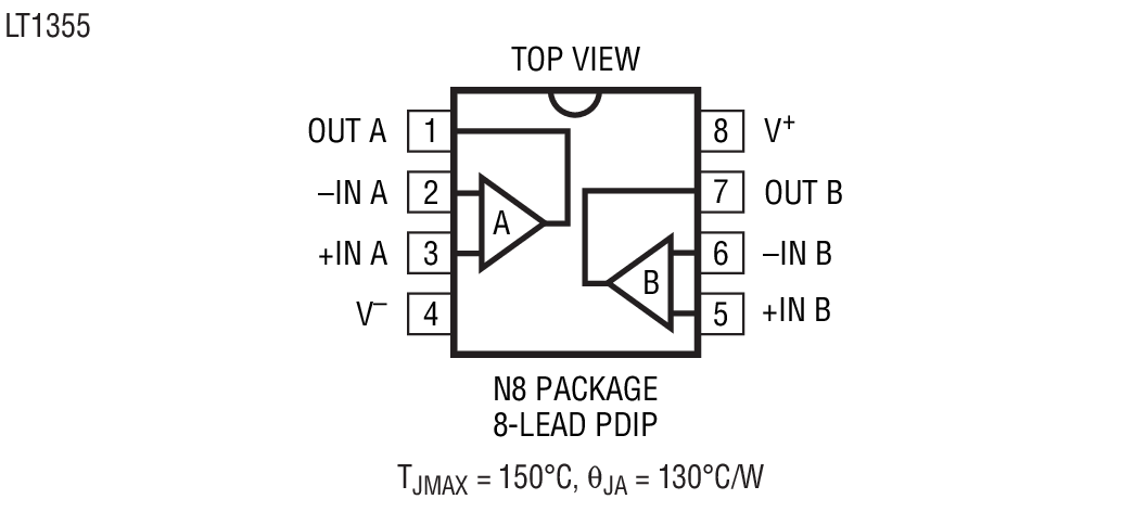 Product Package 1