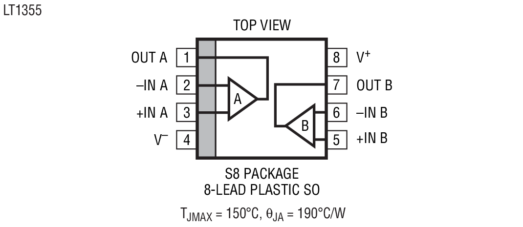Product Package 2