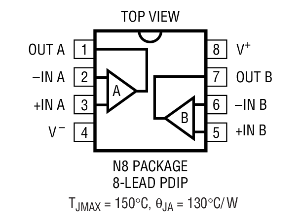 Product Package 1