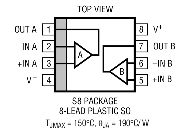 Product Package 2