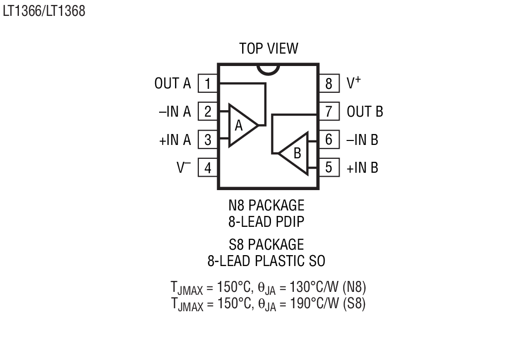 Product Package 1