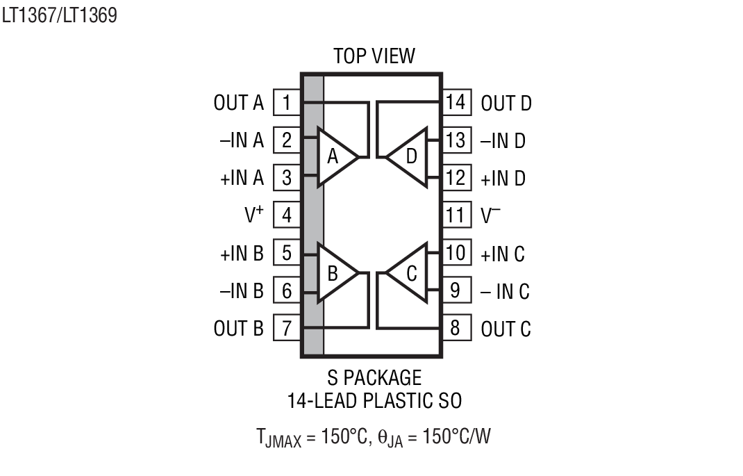 Product Package 2