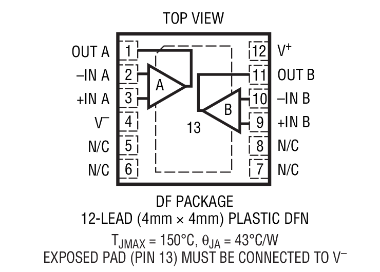 Product Package 1
