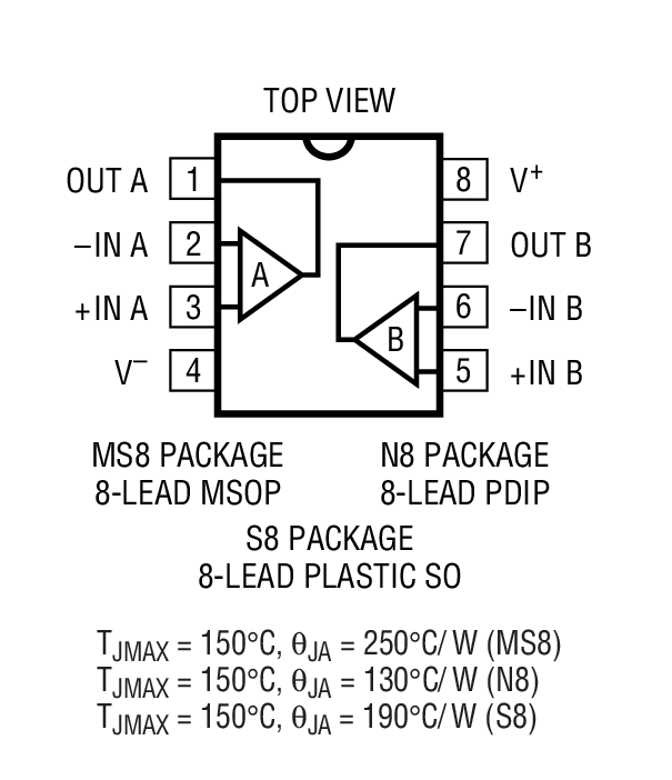 Product Package 1