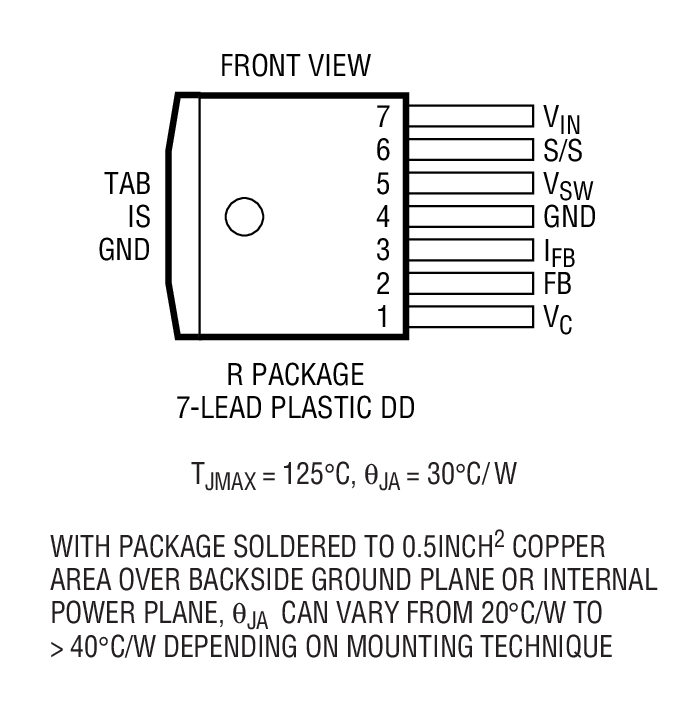 Product Package 1