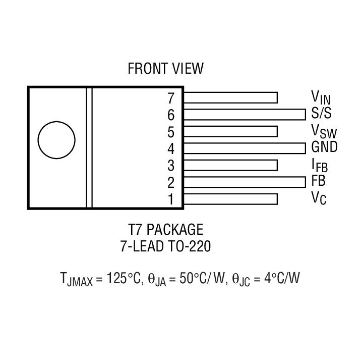 Product Package 2
