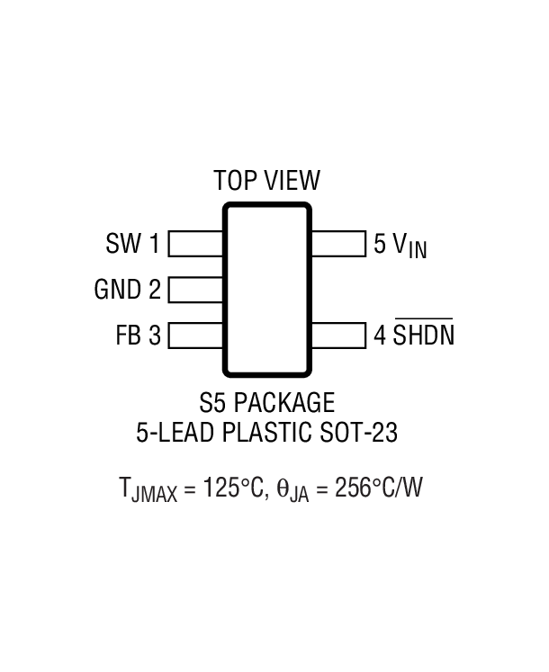 Product Package 1