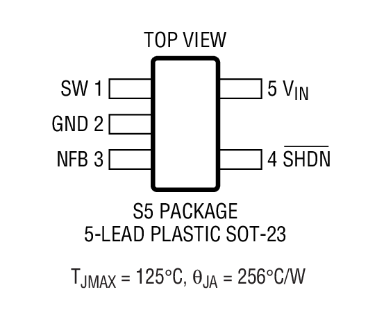 Product Package 1