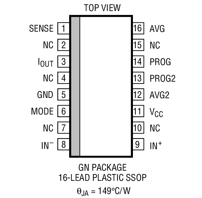Product Package 2