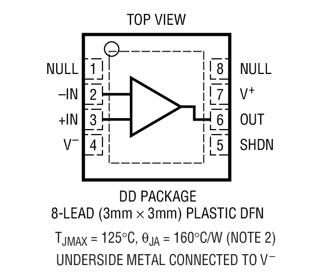 Product Package 1