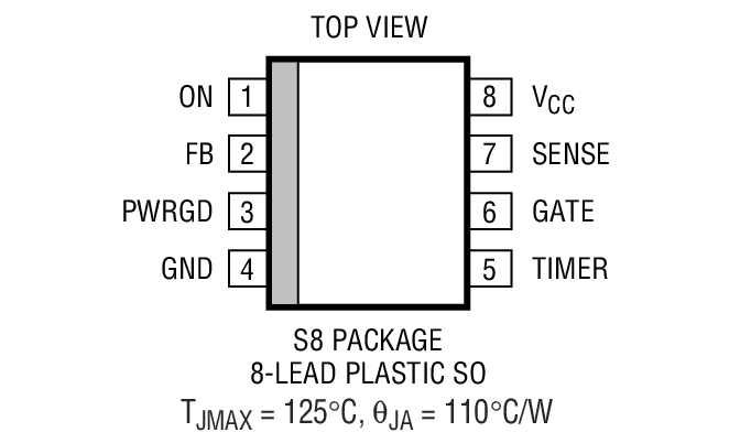 Product Package 1