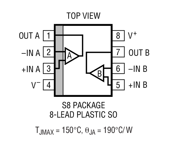Product Package 1