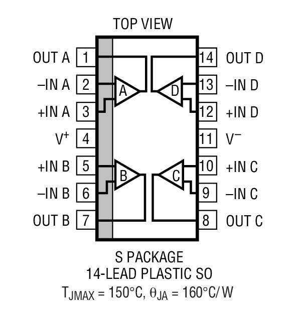 Product Package 2