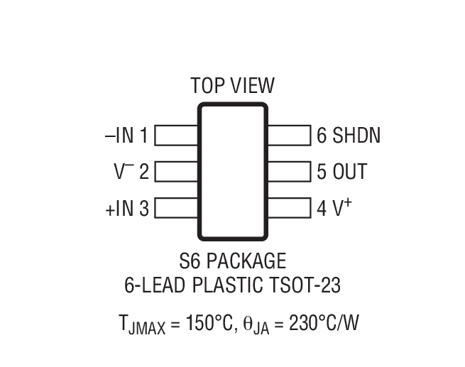 Product Package 2