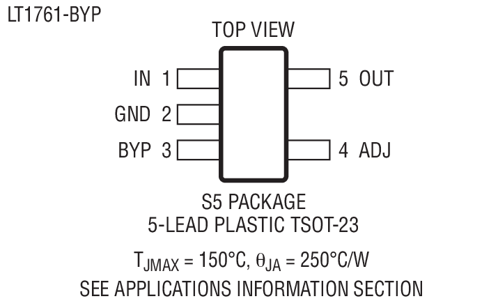 Product Package 1