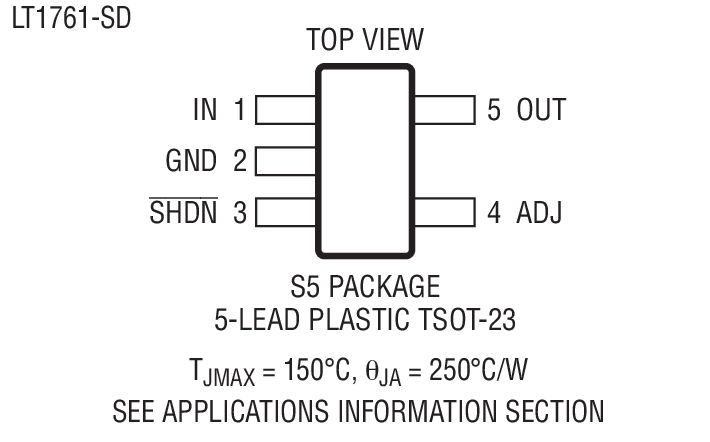 Product Package 2